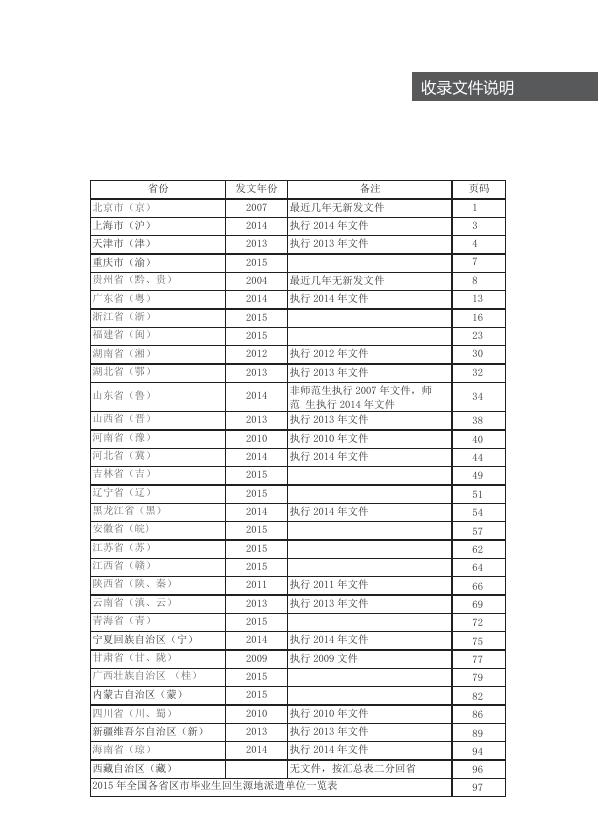 各省二分地址政策汇编.docx