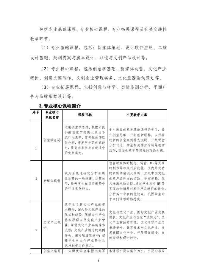 文化创意与策划专业（三年制）.doc