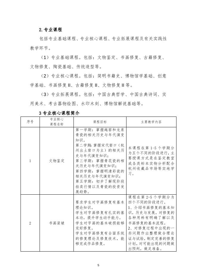 文物修复与保护专业（三年制）.doc