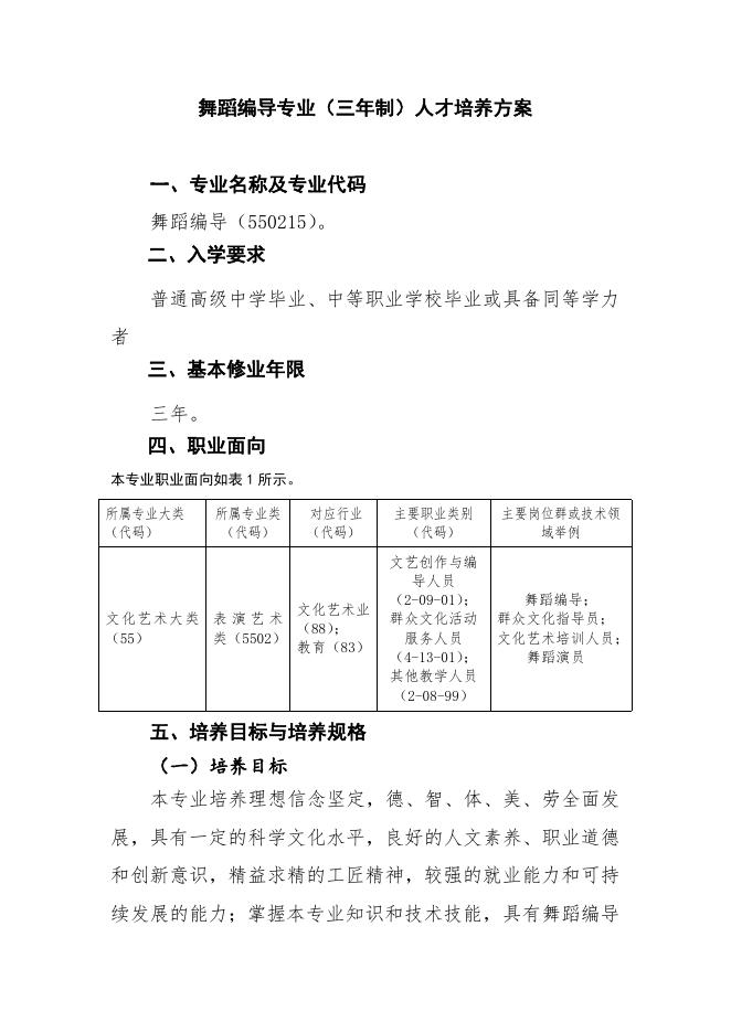 舞蹈编导专业（三年制）.doc