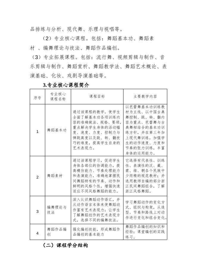 舞蹈编导专业（三年制）.doc