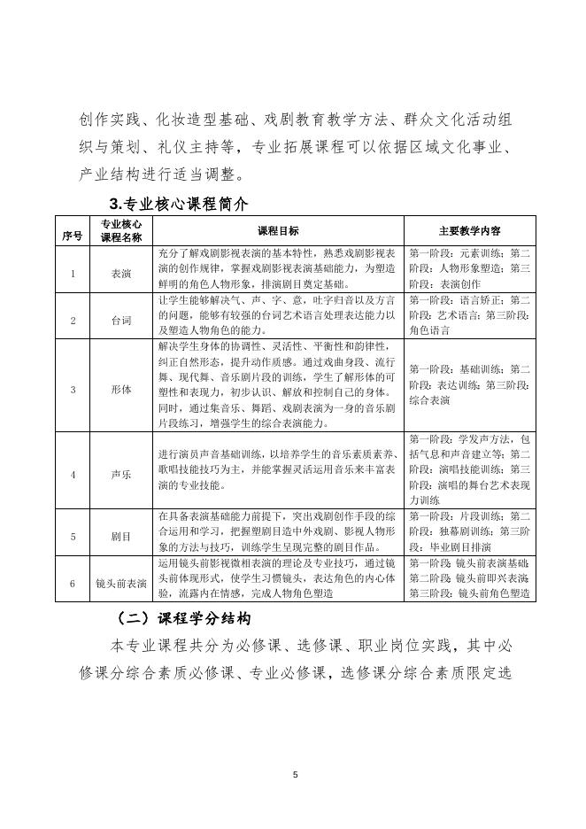 戏剧影视表演专业（三年制）.doc