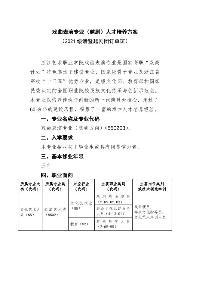 戏曲表演专业（五年一贯制）.doc