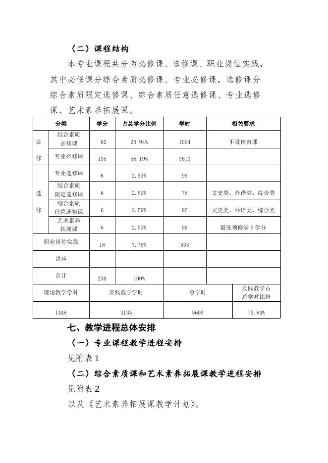 戏曲表演专业（五年一贯制）.doc