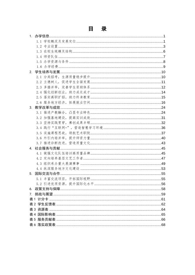 浙江艺术职业学院质量年报(2020).doc