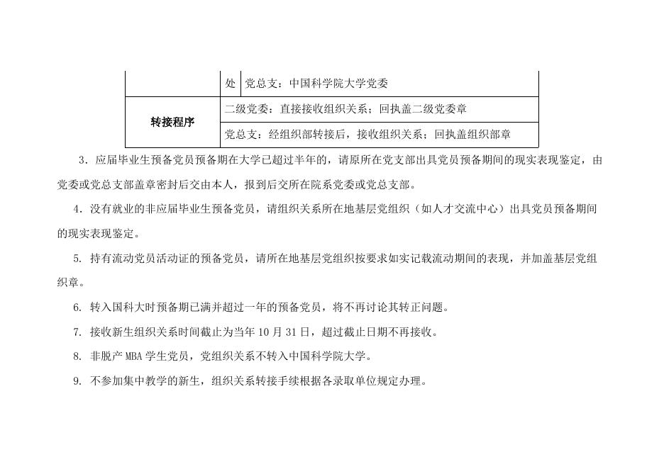 附件6：组织关系转接说明.docx