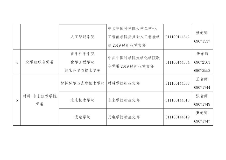 附件6：组织关系转接说明.docx
