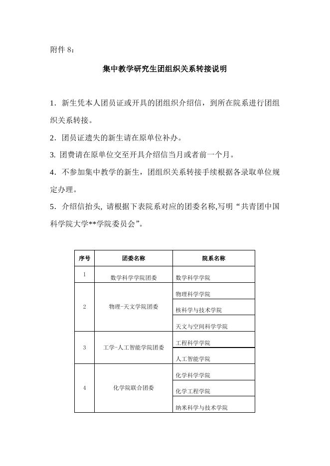 附件8：团组织关系转接流程.docx