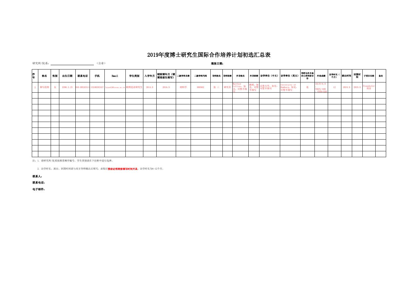 1.国际合作培养计划初选汇总表.xls