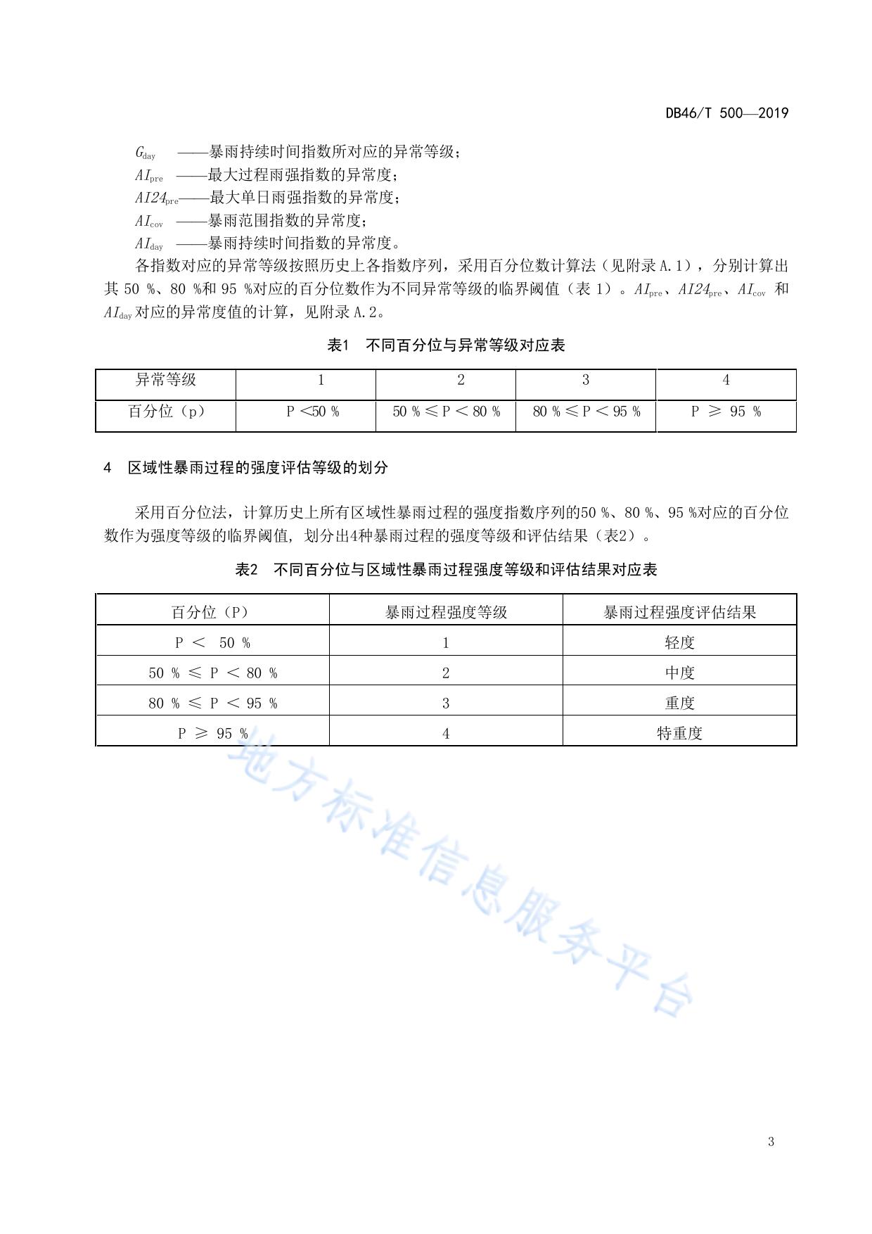 区域性暴雨过程强度等级评估规范