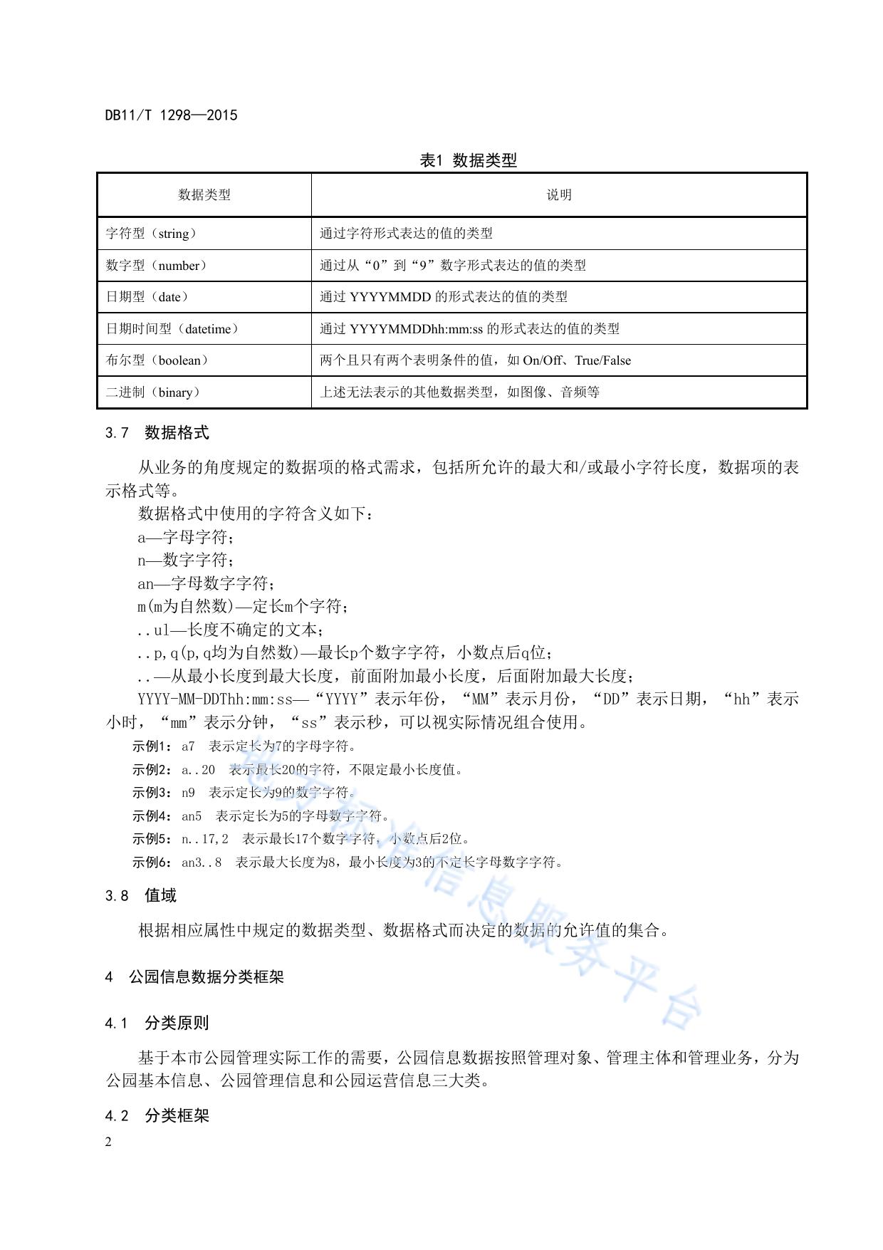 公园数据元规范