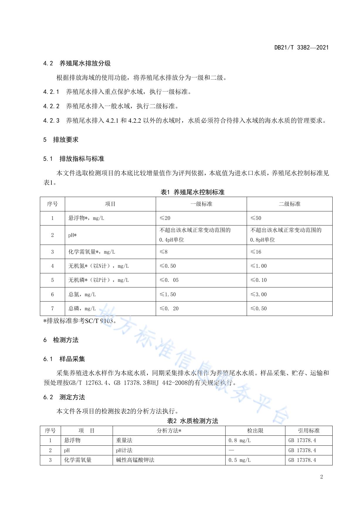 辽宁省海水养殖尾水控制标准